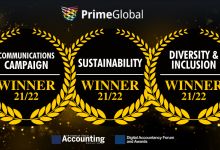 PrimeGlobal z rekordowymi wyróżnieniami International Accounting Bulletin